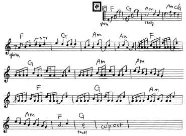 When You Told Me sheet có lời 