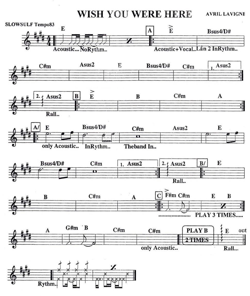 Wish You Were Here sheet