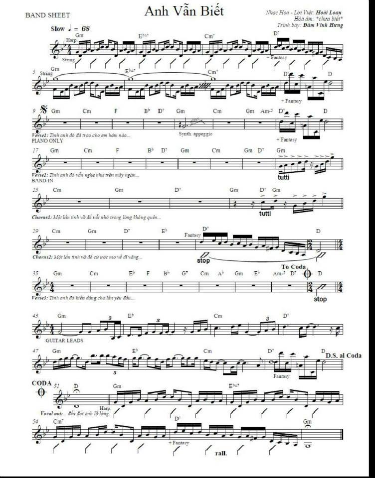 Anh vẫn biết sheet