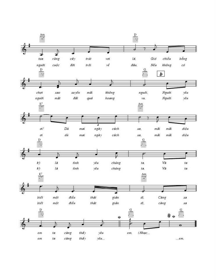 Điều Giản Dị sheet có lời