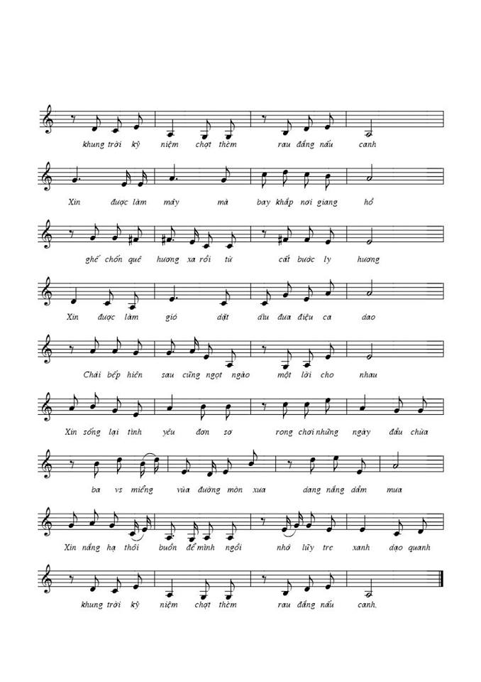 Còn thương rau đắng mọc sau hè sheet có lời