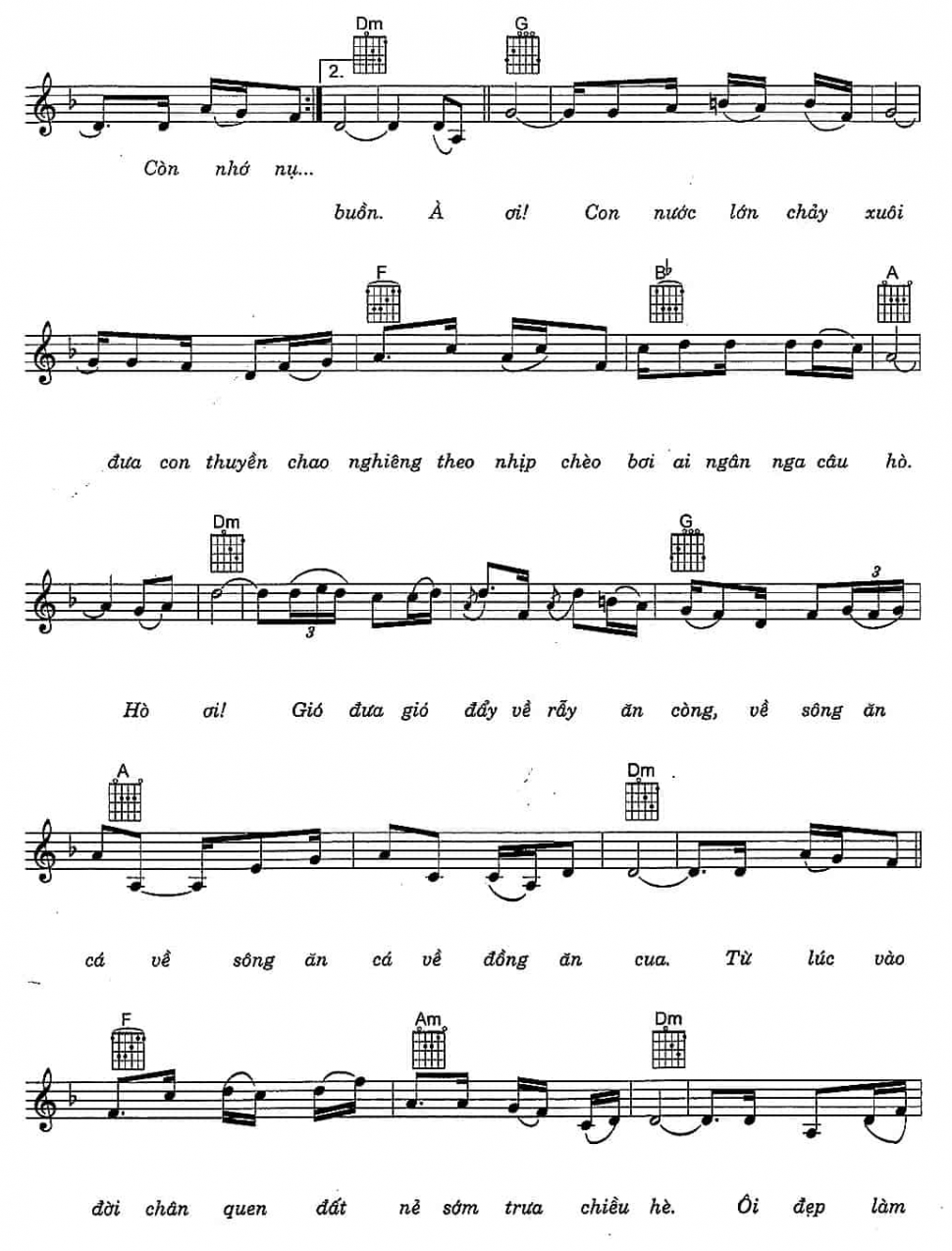 Hình Bóng Quê Nhà sheet có lời 