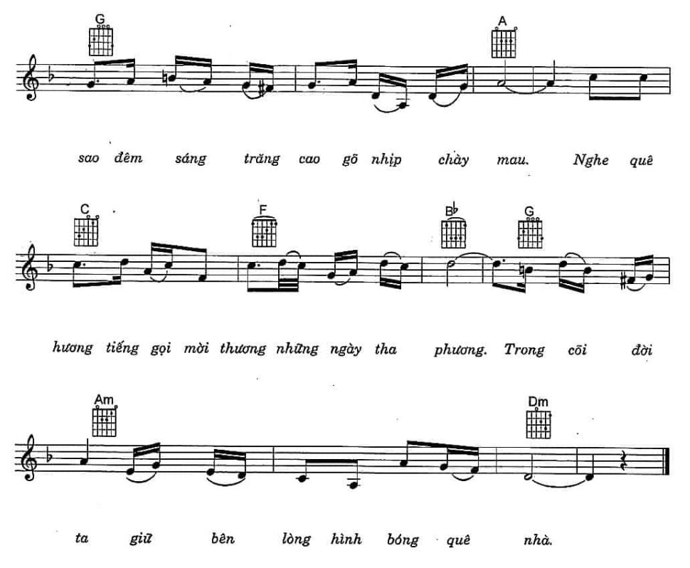 Hình Bóng Quê Nhà sheet có lời 