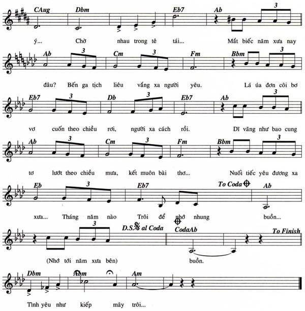 Mắt Biếc sheet có lời 