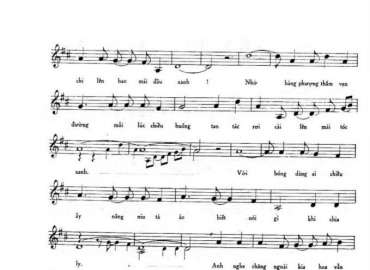 Ngày Tạm Biệt sheet có lời 