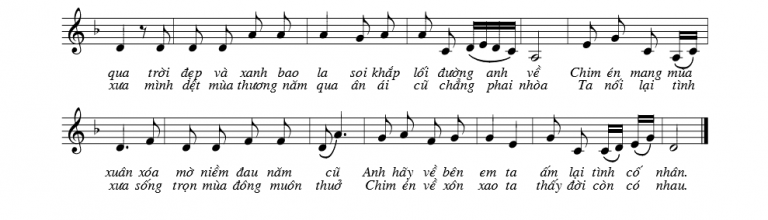 Nối Lại Tình Xưa sheet có lời Nối Lại Tình Xưa sheet có lời