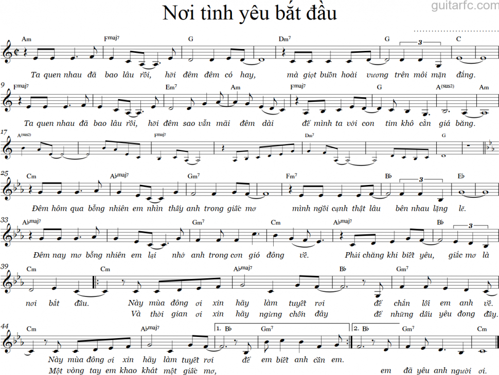 Noi tinh yeu bat dau