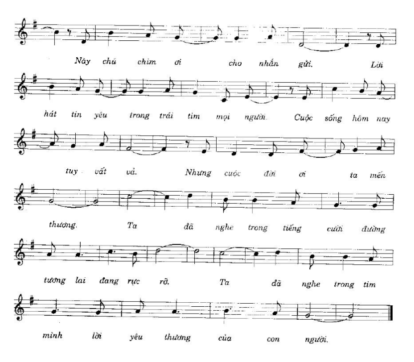 Ơi Cuộc Sống Mến thương sheet có lời 