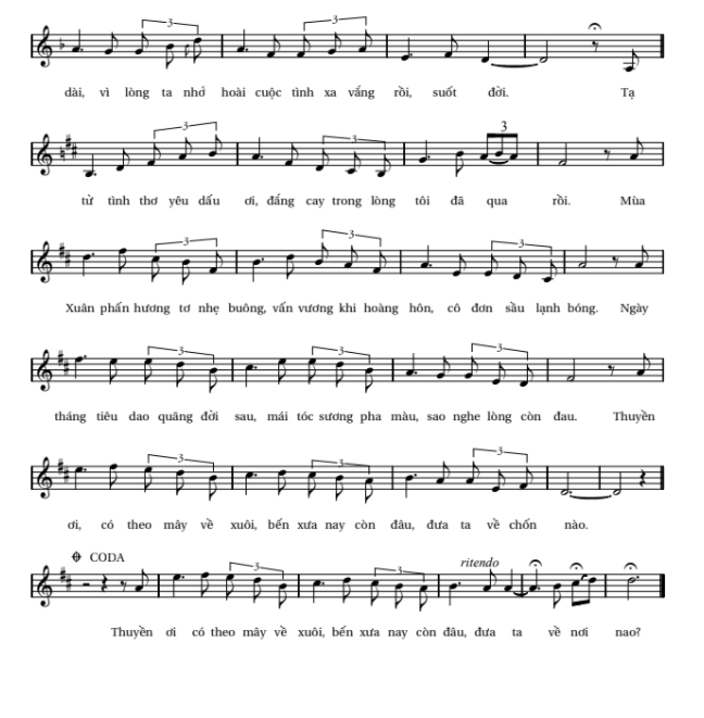 Phương Trời Viễn Mộng sheet