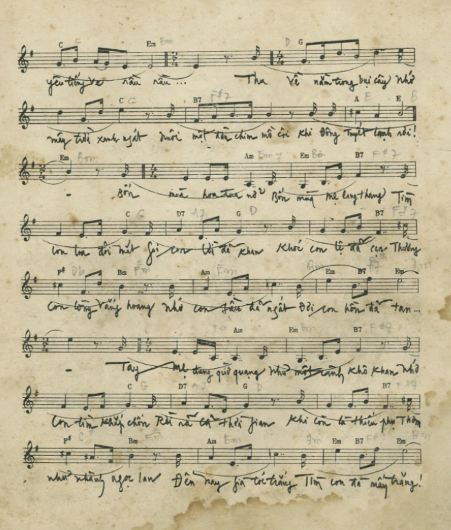 Quan Thế Âm sheet có lời 