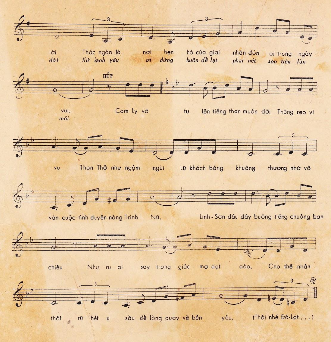 Thương Về Miền Đất Lạnh sheet có lời