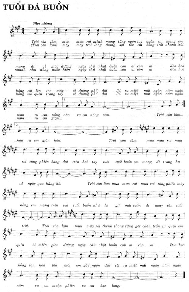 Tuổi Đá Buồn sheet