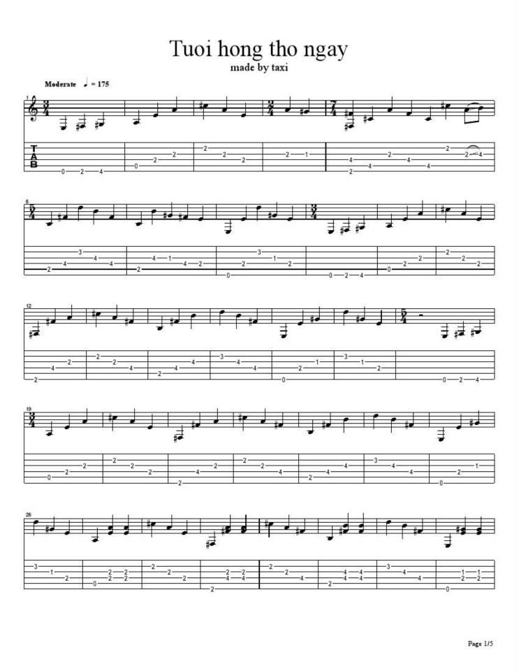 Tuổi Hồng Thơ Ngây sheet