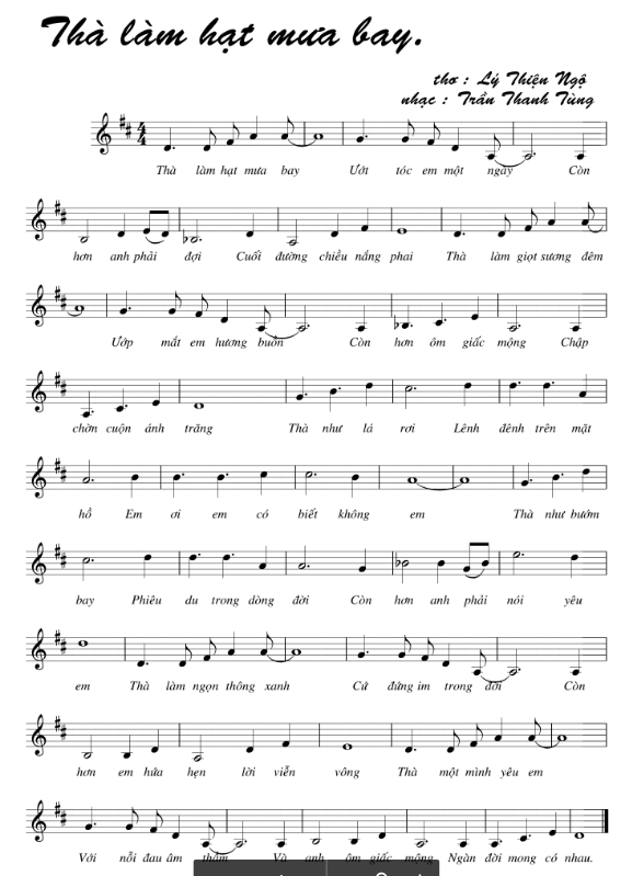 Thà Làm Hạt Mưa Bay sheet