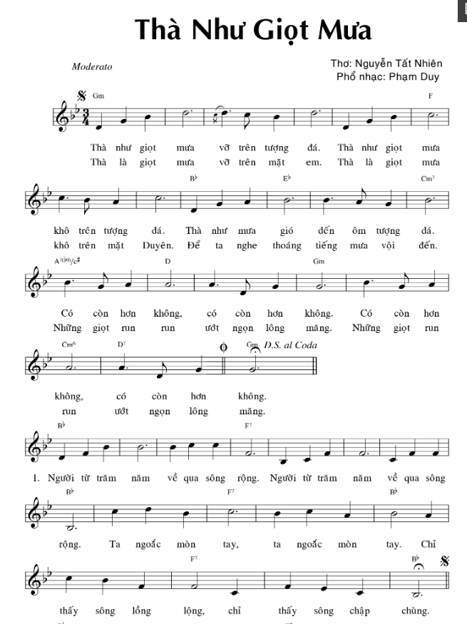 Thà Như Giọt Mưa sheet Thà Như Giọt Mưa sheet