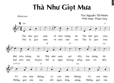Thà Như Giọt Mưa sheet có lời 