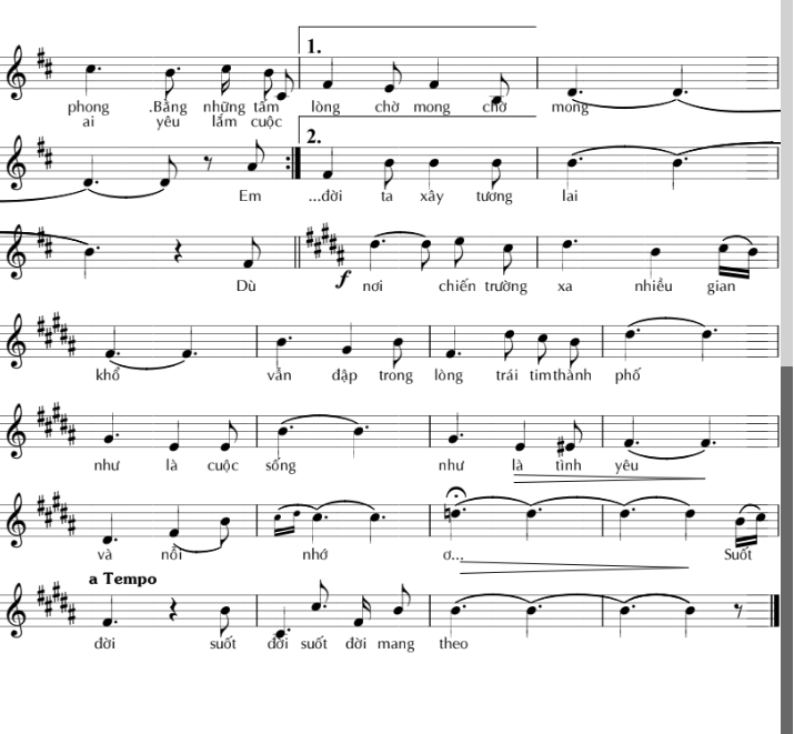 Thành Phố Tình Yêu Và Nỗi Nhớ sheet có lời 