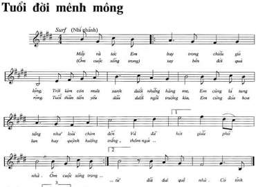 Tuổi Đời Mênh Mông sheet có lời 