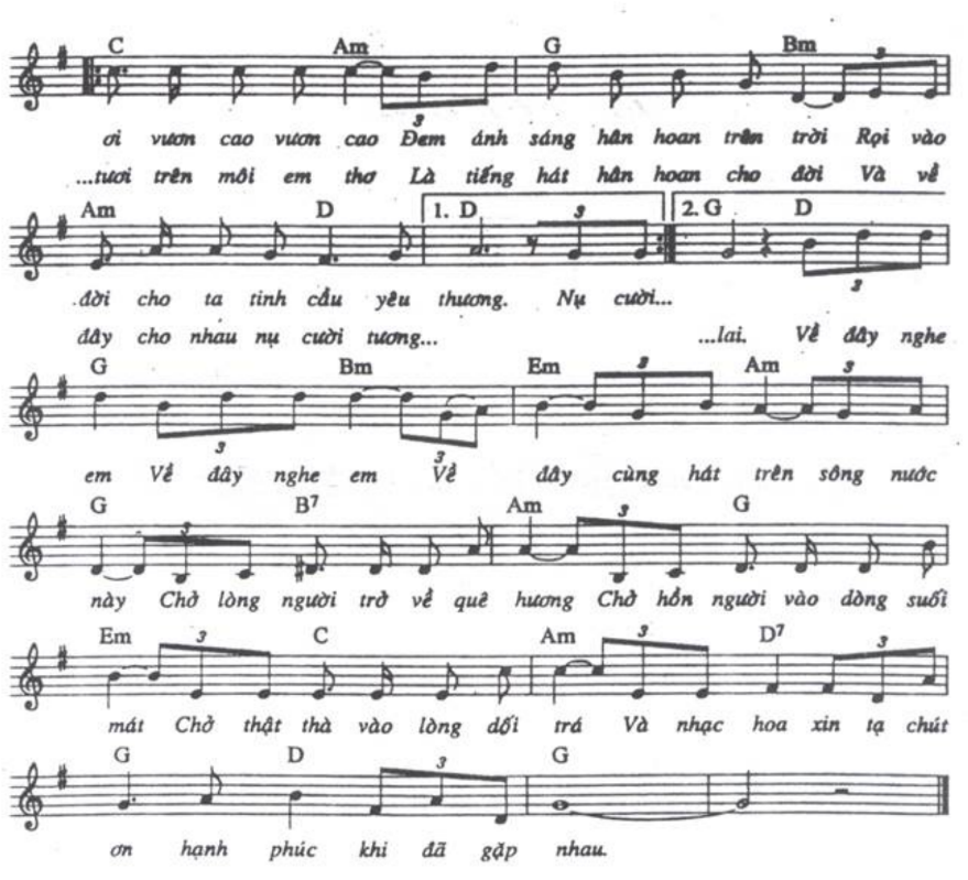 Về Đây Nghe Em sheet