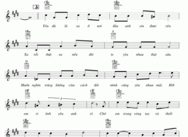 Vì Yêu sheet 2