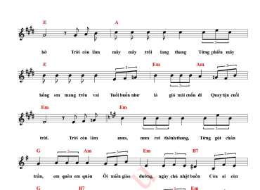 Tôi Đau Buồn sheet có lời