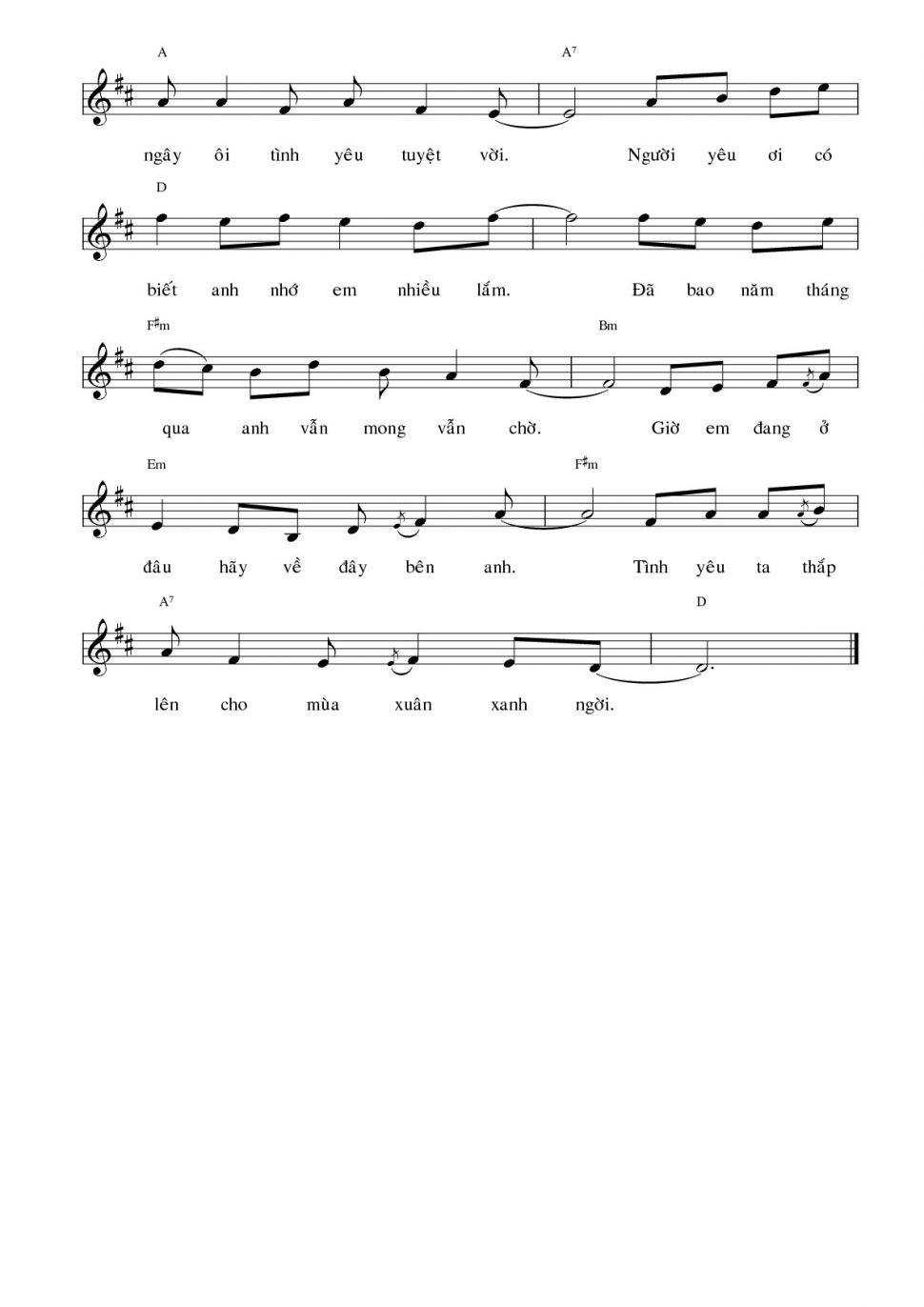 Hãy Về Bên Anh sheet có lời