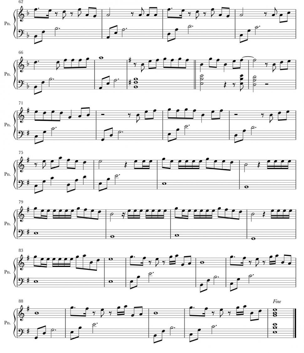 Sóng Gió sheet có lời