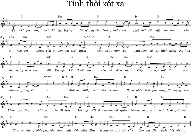 Tình thôi xót xa sheet có lời