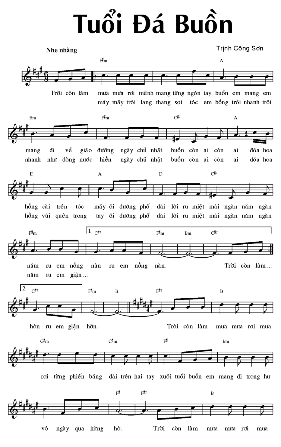 Tuổi đá buồn sheet có lời