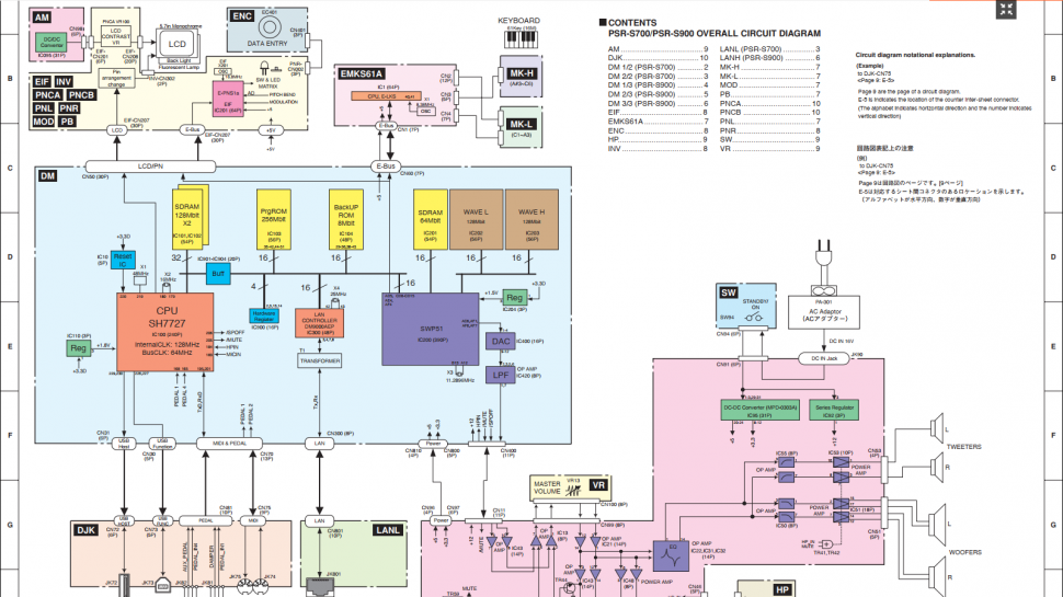 Dịch vụ sửa chữa đàn organ, piano điện, trống điện tử