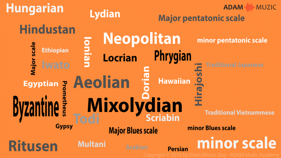 Tổng hợp các thang âm và điệu thức âm nhạc