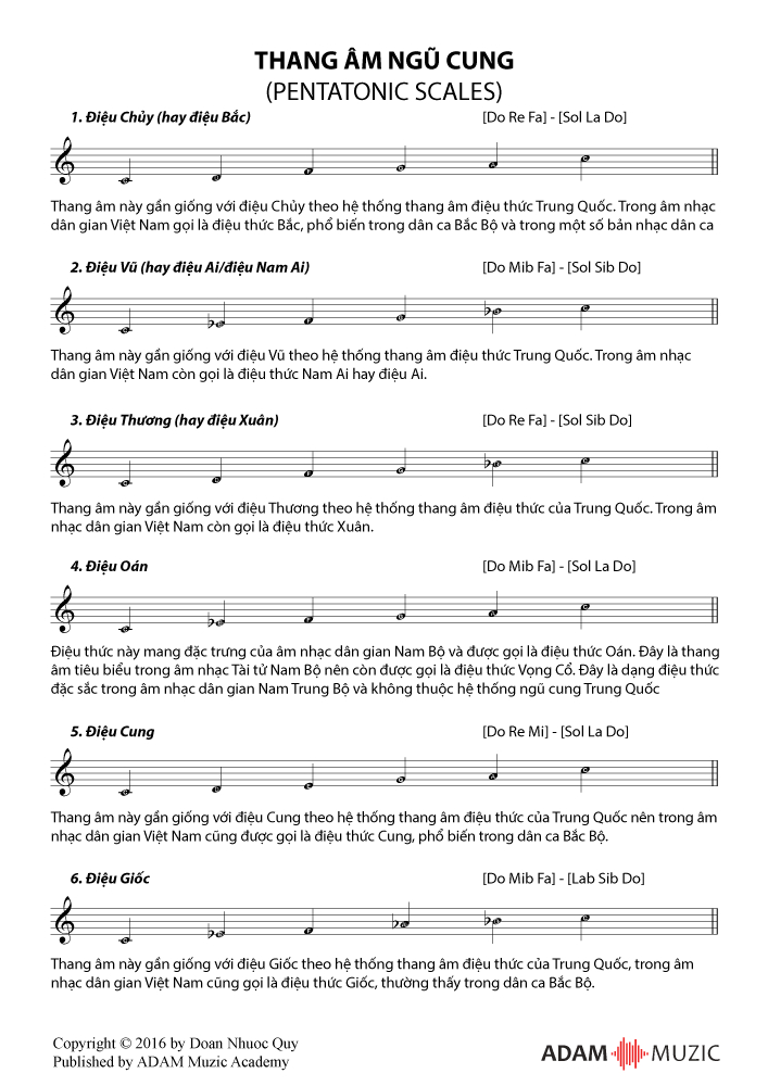 Tổng hợp các thang âm và điệu thức âm nhạc