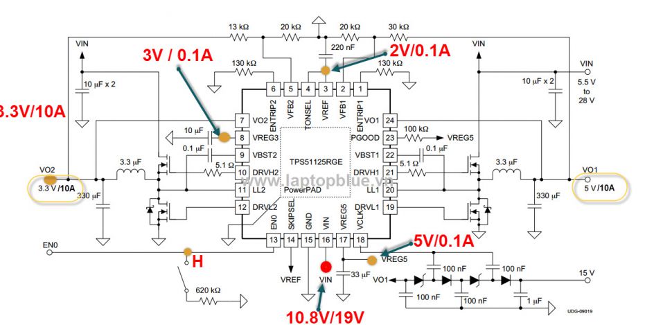 NONG TPS51125 NONG TPS51125