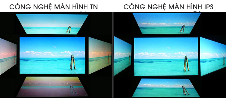 Màn hình TN